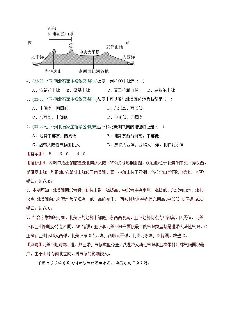 人教版地理7年级下册期末真题汇编——我们生活的大洲——亚洲（解析版）第2页