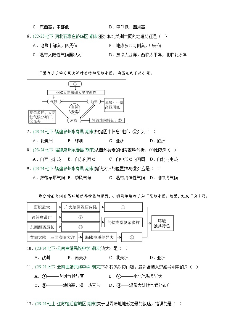 人教版地理7年级下册期末真题汇编——我们生活的大洲——亚洲（原卷版）第2页