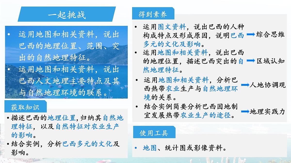 第二节 巴西（第1课时）课件 地理人教版（2024）七年级下册第十章第2页