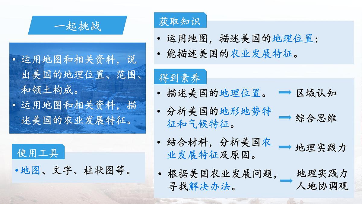 第五节 美国（第1课时）课件  地理湘教版（2024）七年级下册第九章第2页