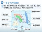 第六節(jié) 澳大利亞 課件 地理人教版（2024）七年級(jí)下冊(cè)第九章