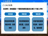 1.1 中國(guó)的地理位置（教學(xué)課件）-2025-2026學(xué)年八年級(jí)地理上冊(cè)（商務(wù)星球版2024）