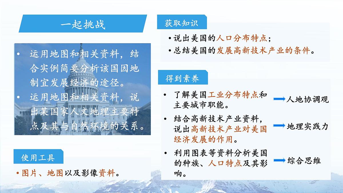 8.5 美国 （第2课时）课件 地理商务星球版（2024）七年级下册第八章第2页