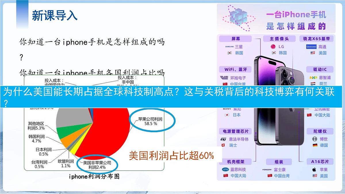 8.5 美国 （第2课时）课件 地理商务星球版（2024）七年级下册第八章第3页
