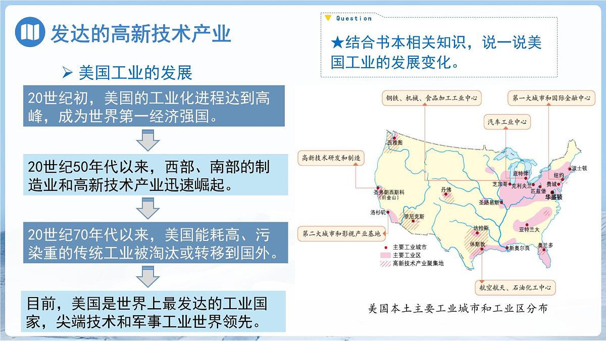 8.5 美国 （第2课时）课件 地理商务星球版（2024）七年级下册第八章第6页