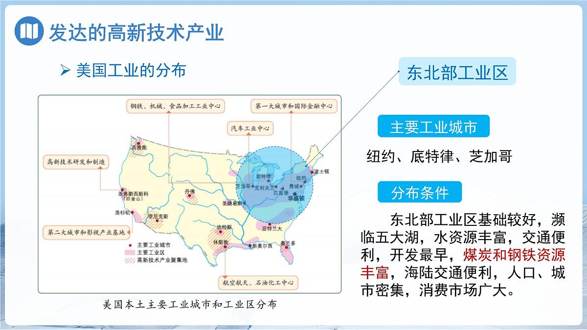 8.5 美国 （第2课时）课件 地理商务星球版（2024）七年级下册第八章第8页