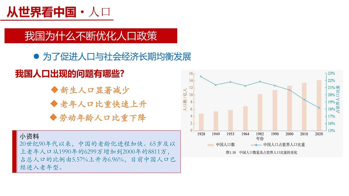 1.2+人口（课件）-2025-2026学年八年级地理同步教学课件+教学设计第7页