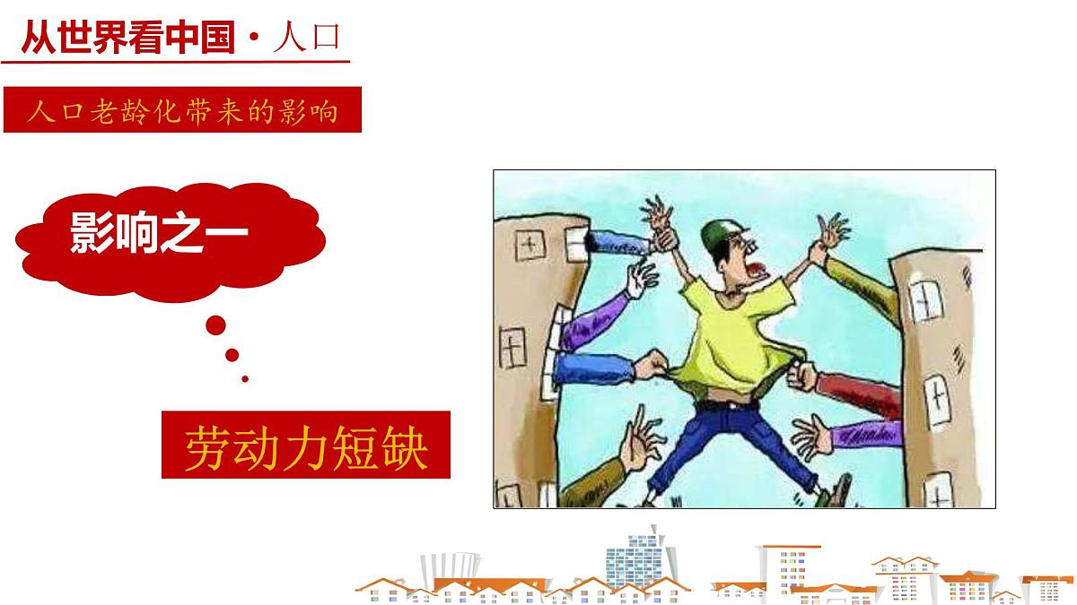 1.2+人口（课件）-2025-2026学年八年级地理同步教学课件+教学设计第8页
