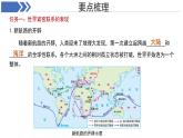 第九章 人類(lèi)命運(yùn)共同體 章節(jié)復(fù)習(xí)課件 地理商務(wù)星球版（2024）七年級(jí)下冊(cè)