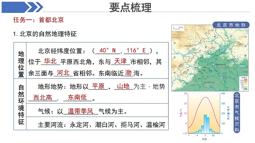 第7章 认识中国的区域 复习课件 地理中图版（2024）七年级下册第8页