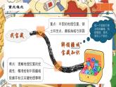 1.1 描繪中國(guó)版圖 第1課時(shí) 中國(guó)的疆域（教學(xué)課件）-2025-2026學(xué)年八年級(jí)地理上冊(cè)（晉教版2024）