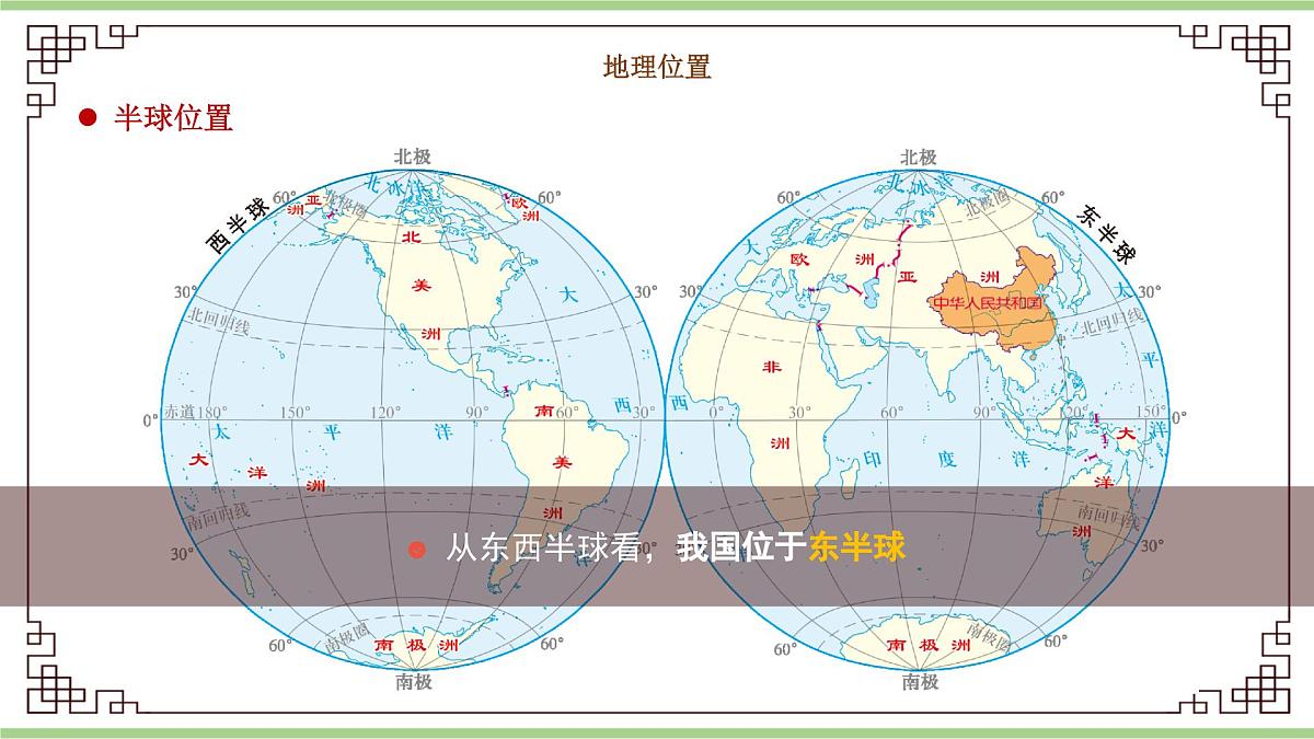 1.1.1 疆域（教学课件）——初中地理人教版（2024）八年级上册第6页