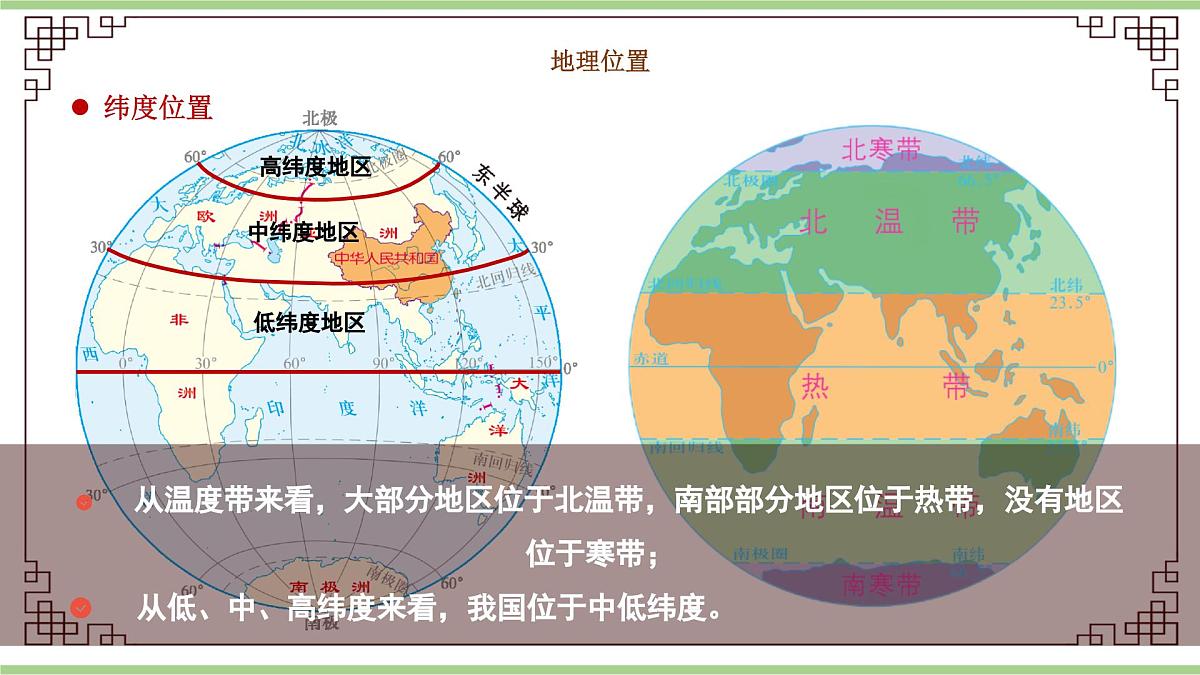 1.1.1 疆域（教学课件）——初中地理人教版（2024）八年级上册第8页
