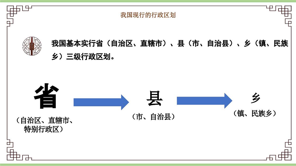 1.1.2 疆域（教学课件）——初中地理人教版（2024）八年级上册第8页