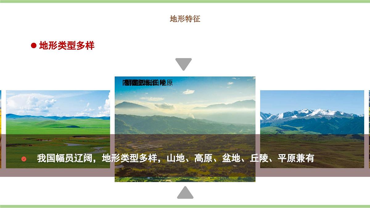 2.1.2 地形（教学课件）——初中地理人教版（2024）八年级上册第6页