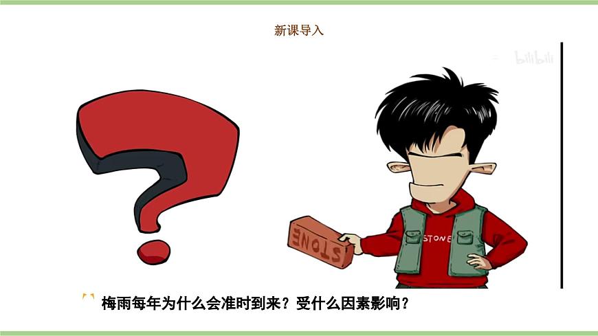 2.2.1 气候（教学课件）——初中地理人教版（2024）八年级上册第2页