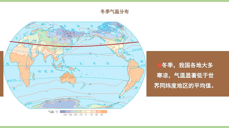 2.2.1 气候（教学课件）——初中地理人教版（2024）八年级上册第7页