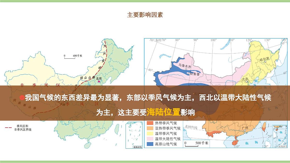2.2.3 气候（教学课件）——初中地理人教版（2024）八年级上册第6页