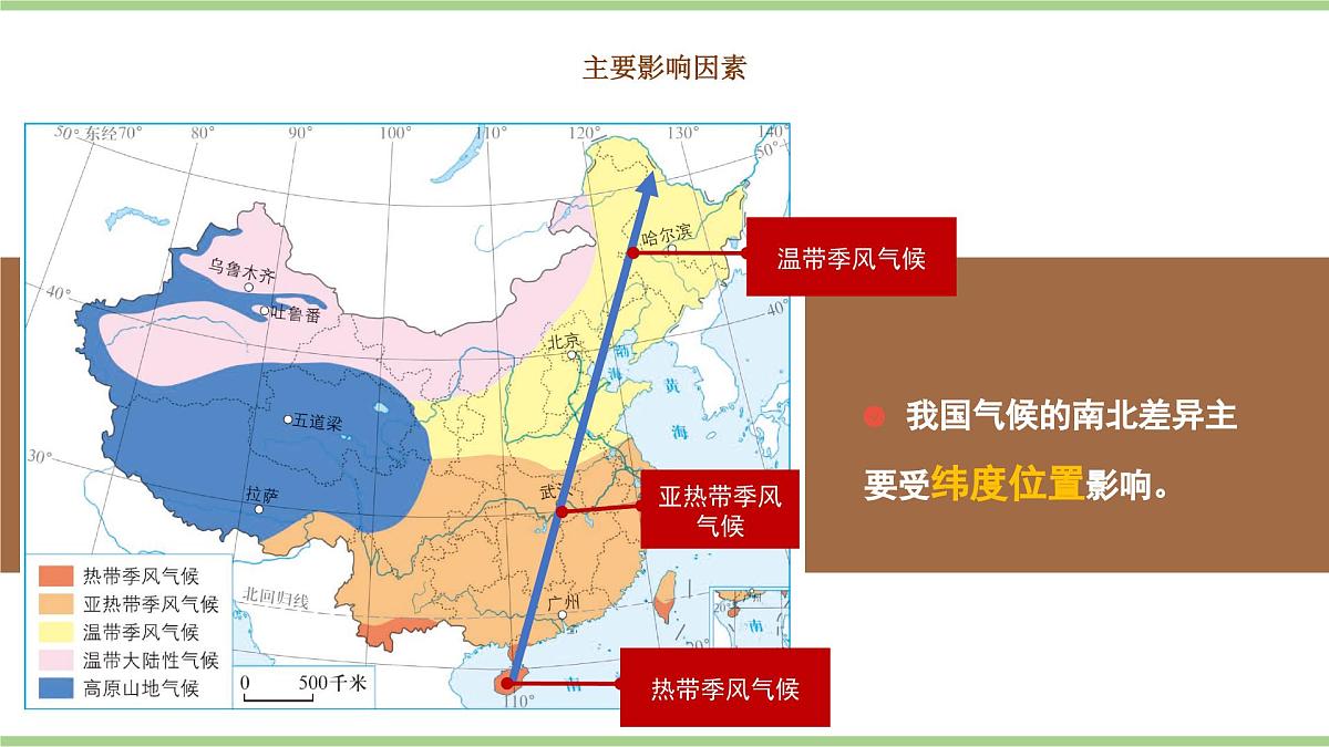 2.2.3 气候（教学课件）——初中地理人教版（2024）八年级上册第7页