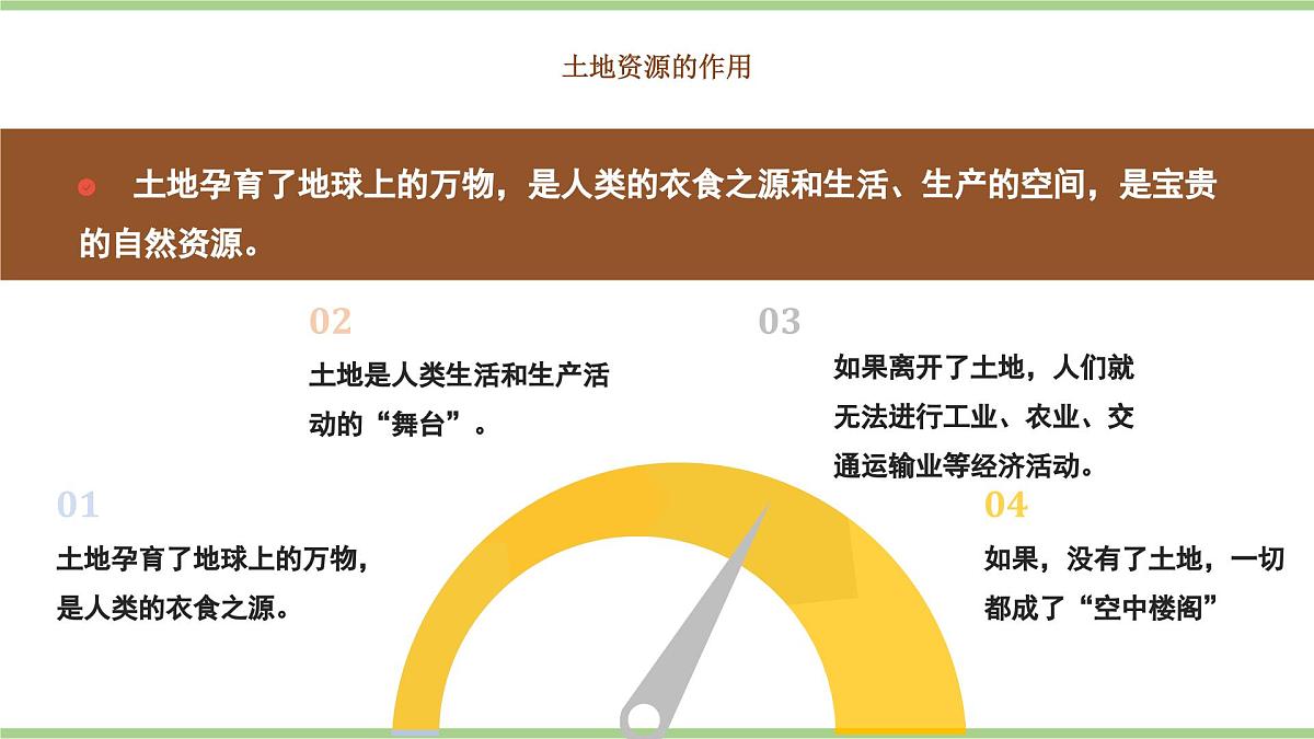 3.1 土地资源（教学课件）——初中地理人教版（2024）八年级上册第6页