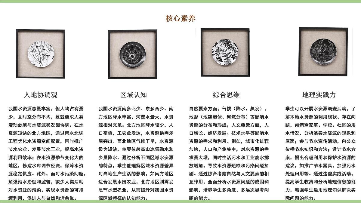 3.2 水资源（教学课件）——初中地理人教版（2024）八年级上册第3页