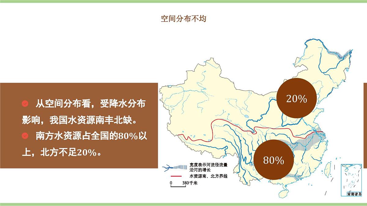 3.2 水资源（教学课件）——初中地理人教版（2024）八年级上册第8页