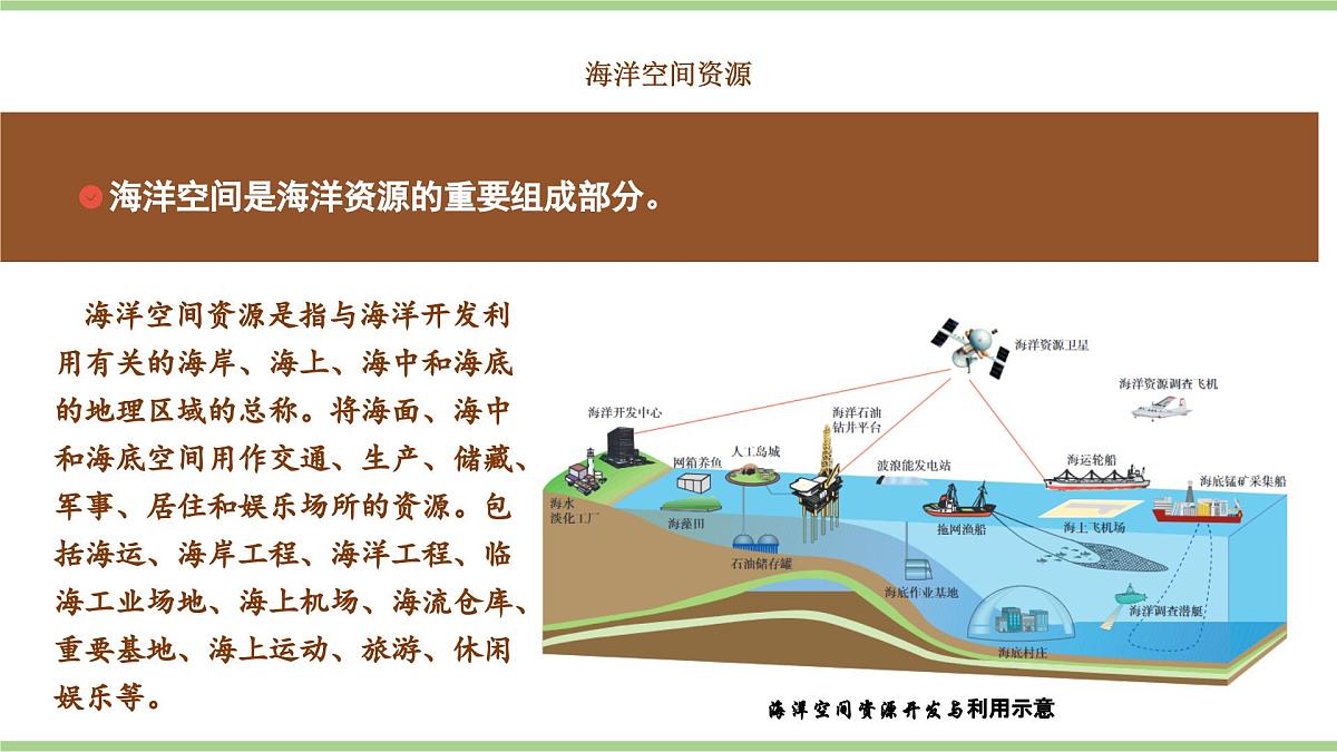 3.4.2 海洋资源（教学课件）——初中地理人教版（2024）八年级上册第6页