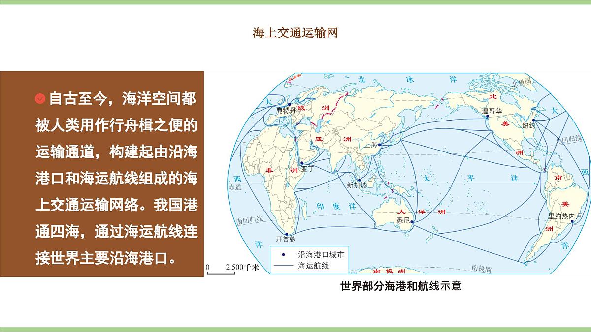 3.4.2 海洋资源（教学课件）——初中地理人教版（2024）八年级上册第8页