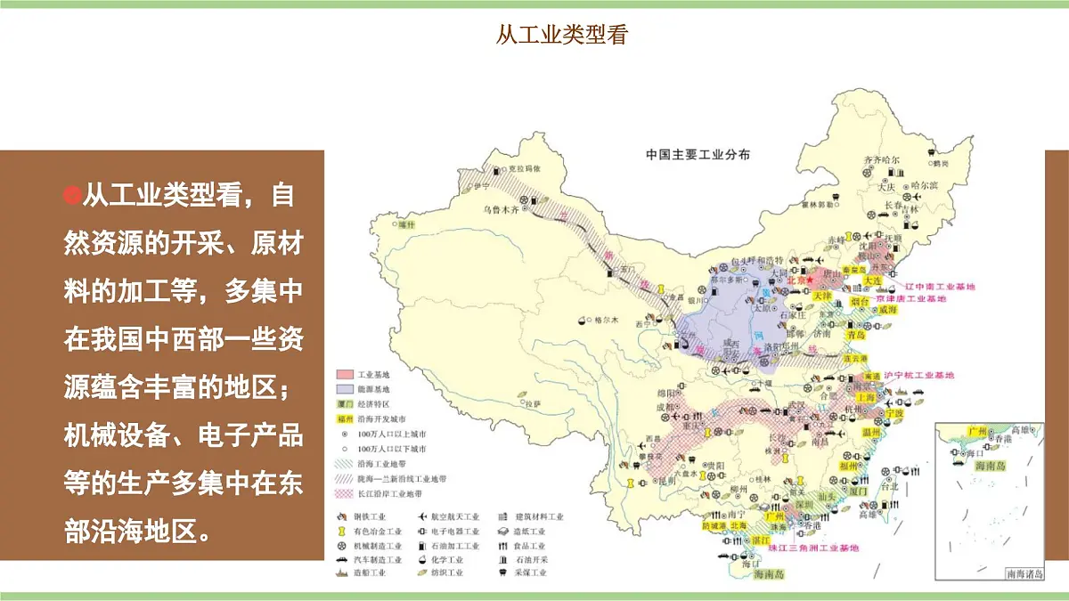 4.2.2 工业（教学课件）——初中地理人教版（2024）八年级上册第8页
