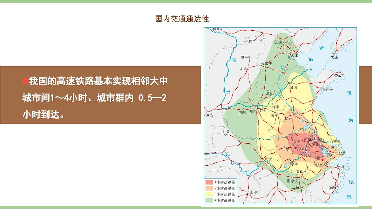 4.3.2 交通运输（教学课件）——初中地理人教版（2024）八年级上册第7页
