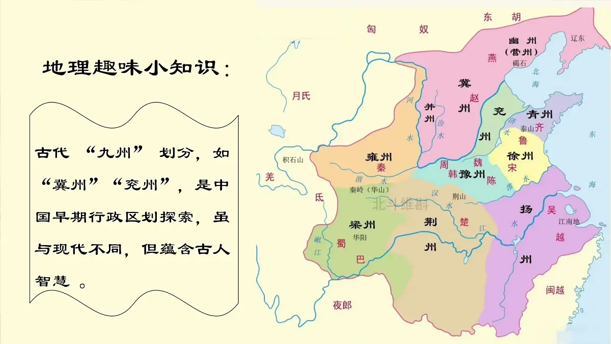 1.1 描绘中国版图 第2课时（教学课件）-2025-2026学年八年级地理上册（晋教版2024）第5页