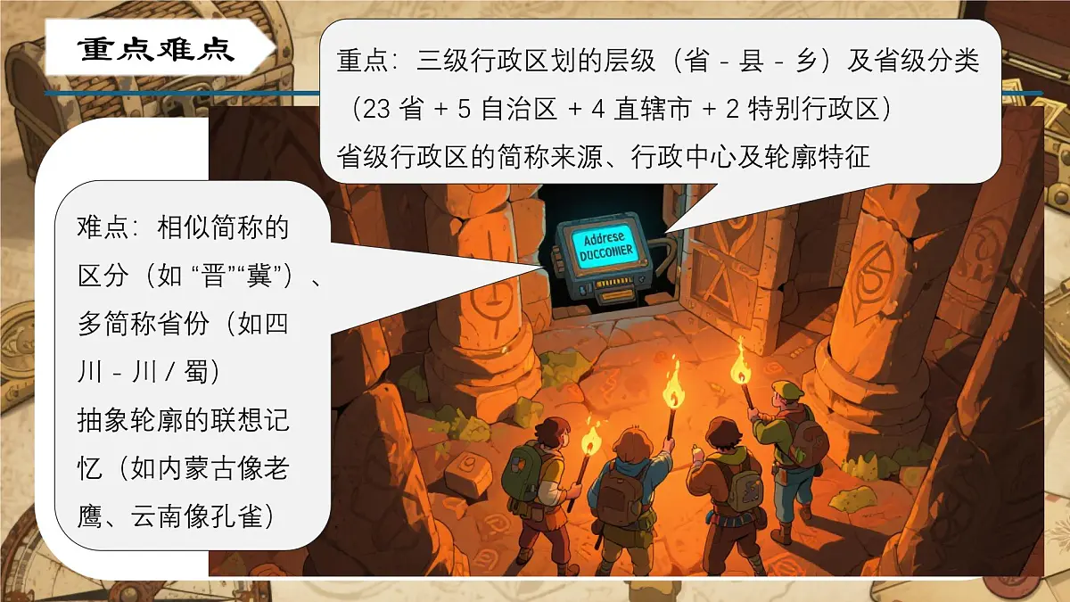 1.1 描绘中国版图 第2课时（教学课件）-2025-2026学年八年级地理上册（晋教版2024）第6页