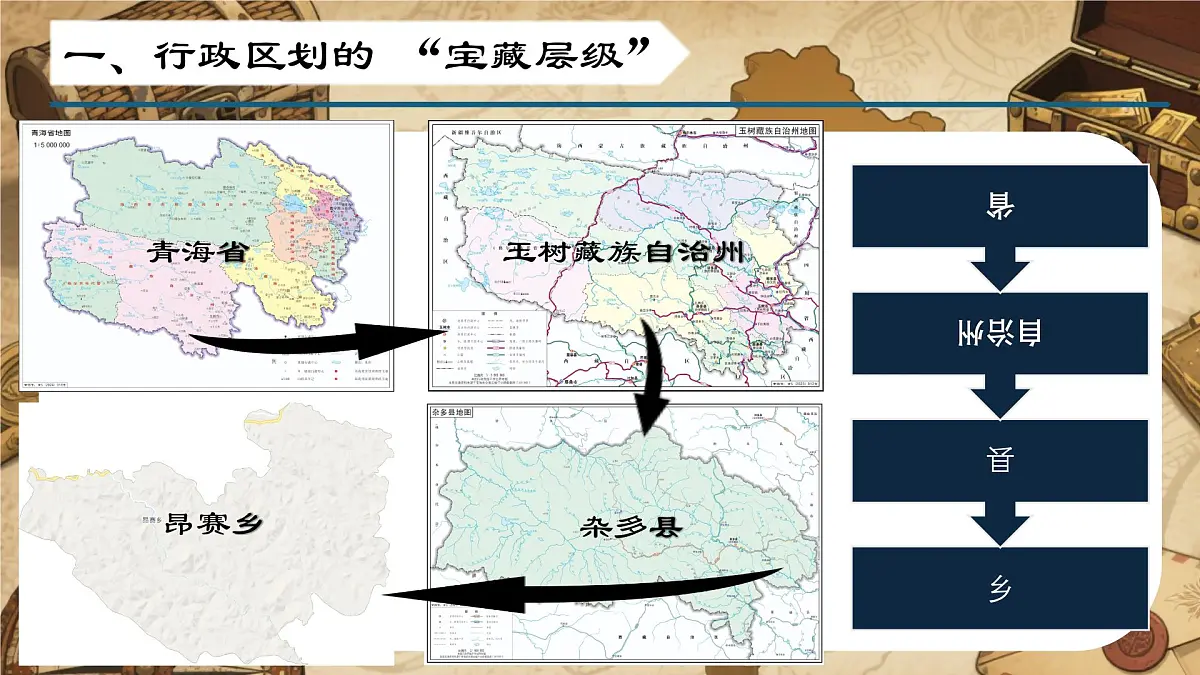 1.1 描绘中国版图 第2课时（教学课件）-2025-2026学年八年级地理上册（晋教版2024）第7页