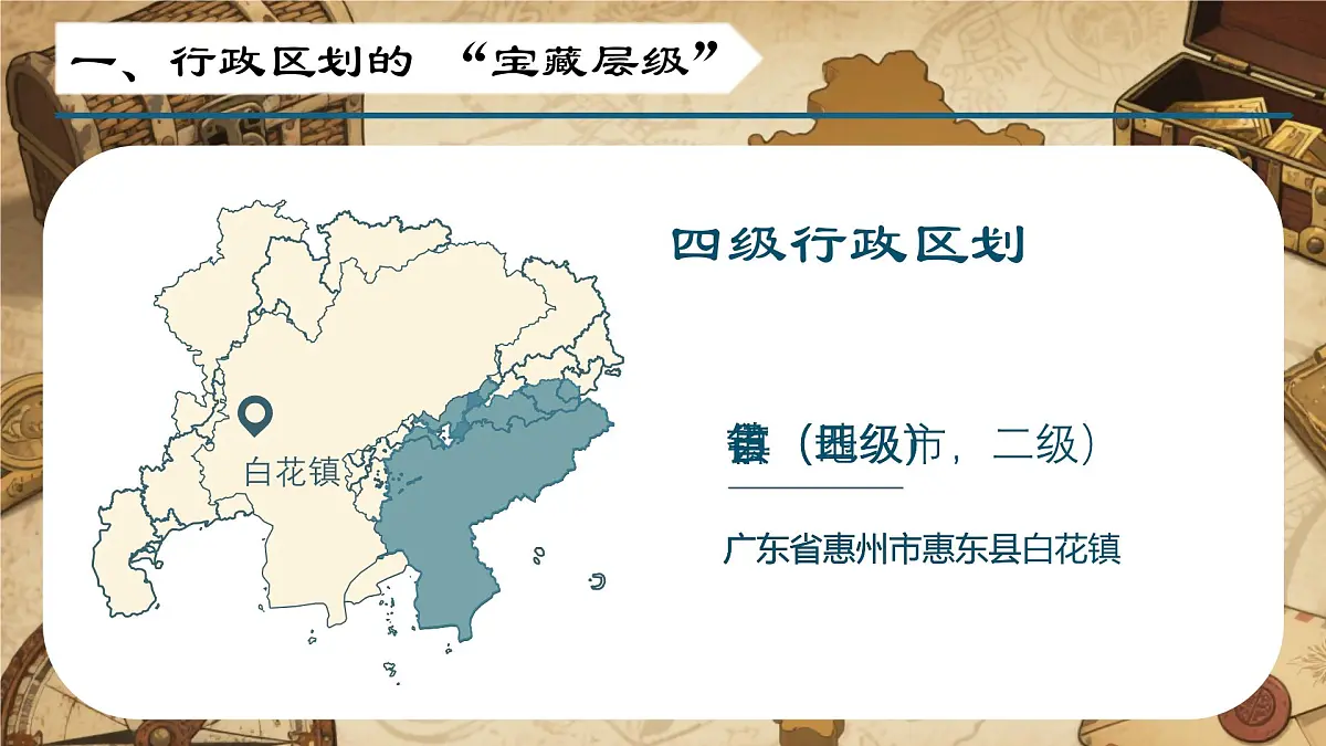 1.1 描绘中国版图 第2课时（教学课件）-2025-2026学年八年级地理上册（晋教版2024）第8页