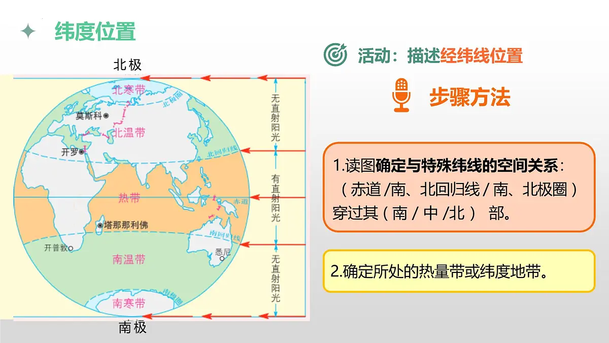 1.1位置与疆域 第一课时（复习课件）-2025-2026学年八年级地理上册（粤人版2024）第7页