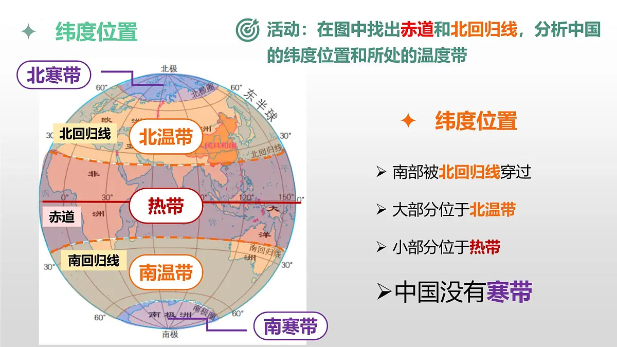 1.1位置与疆域 第一课时（复习课件）-2025-2026学年八年级地理上册（粤人版2024）第8页