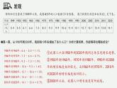 1.3 中國的人口（教學(xué)課件）——初中地理湘教版（2024）八年級上冊