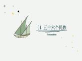 1.4 中國的民族（教學(xué)課件）——初中地理湘教版（2024）八年級上冊