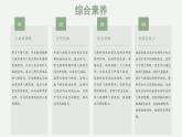 2.2.1 中國的氣候（教學(xué)課件）——初中地理湘教版（2024）八年級上冊