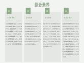 3.1 中國的土地資源（教學(xué)課件）——初中地理湘教版（2024）八年級上冊