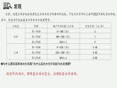 3.3 中國的水資源（教學(xué)課件）——初中地理湘教版（2024）八年級上冊