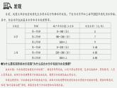 3.3 中國的水資源（教學(xué)課件）——初中地理湘教版（2024）八年級上冊