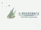 4.1.1 中國的農(nóng)業(yè)（教學(xué)課件）——初中地理湘教版（2024）八年級上冊