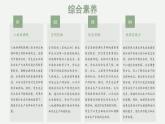 4.1.2 中國的農(nóng)業(yè)（教學(xué)課件）——初中地理湘教版（2024）八年級上冊