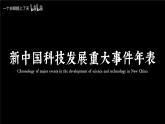 4.2.2 中國的工業(yè)（教學(xué)課件）——初中地理湘教版（2024）八年級上冊