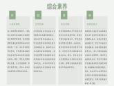 4.3 中國的交通運(yùn)輸業(yè)（教學(xué)課件）——初中地理湘教版（2024）八年級上冊