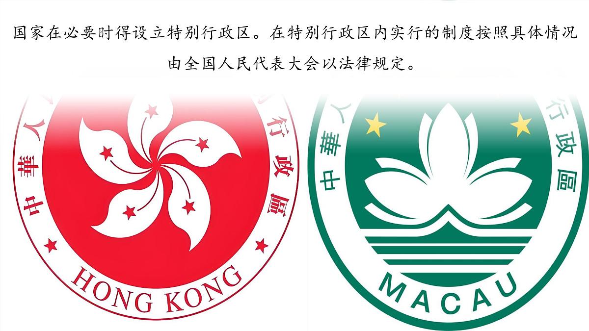 1.2 中国的行政区域（教学课件）——初中地理湘教版（2024）八年级上册第7页