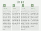 2.1.2 中國的地形（教學(xué)課件）——初中地理湘教版（2024）八年級上冊