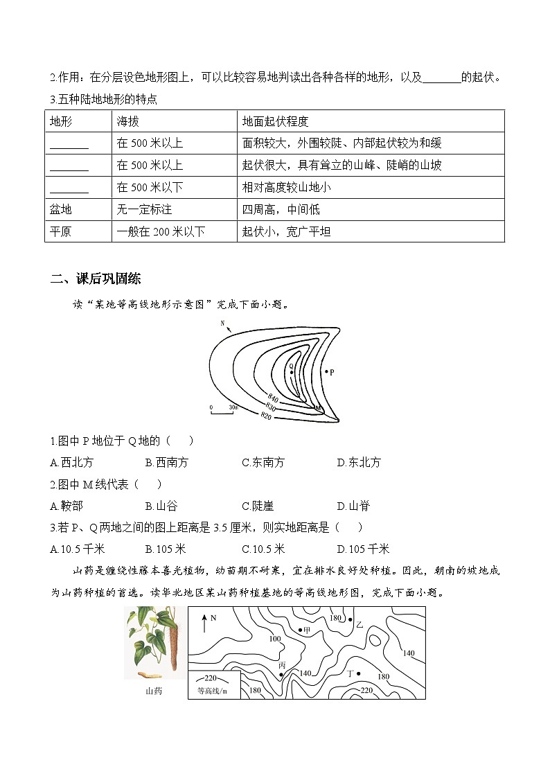 2.2地形图的判读 导学案（含答案）七年级地理人教版上册第2页