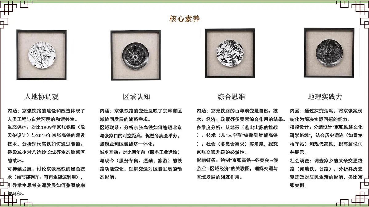 第四章 学习与探究 百年京张展新颜（教学课件）——初中地理人教版（2024）八年级上册第3页
